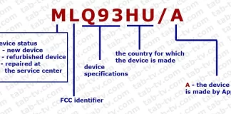 Co znamená číslo modelu iPhone, vysvětlení