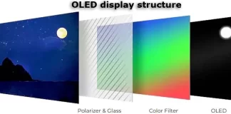 Samsung QD OLED vs. OLED – co potřebujete vědět