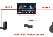 Co je HDMI CEC, jak jej používat a vysvětlení technologie