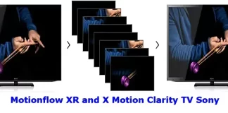 Motionflow XR a X Motion Clarity TV Sony