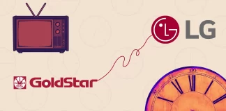 Historie LG Corporation od roku 1947 do současnosti