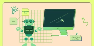 Jak naplánovat pracovní postup Automatoru na Macu