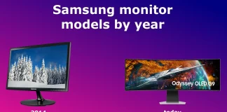 Modely monitorů Samsung podle roku