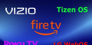 Seznam OS Smart TV podle značky televizoru