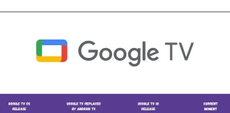 Operační systém Google TV podle roku
