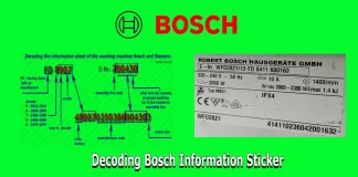 Bosch: číslo FD, sériové číslo, číslo E-Nr, číslo Z-Nr, dekódování