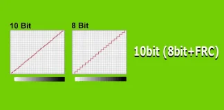 FRC v televizorech a monitorech, vysvětlení jeho fungování