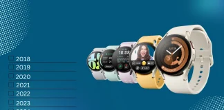 Modely Samsung Galaxy Watch podle roku, podpora, ukončené modely