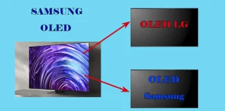 LG nebo Samsung displej v OLED televizorech Samsung 2024
