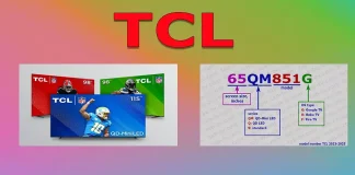Číslo modelu televizoru TCL, 2015–2025: Význam a dekódování