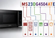 Dekódování čísel modelů mikrovlnných trub Samsung Dekódování čísel modelů mikrovlnných trub Samsung