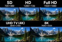 Rozlišení televizorů SD, HD, Full HD, UHD TV (4K), 8K