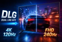 Technologie DLG (Dual Line Gate) v televizorech