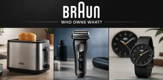 Kdo vlastní a vyrábí produkty Braun?