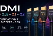 HDMI 2.0 vs 2.0b vs 2.1 vs 2.2: specifikace a rozdíly