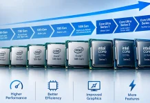 Srovnávací tabulka procesorů Intel Core podle generací