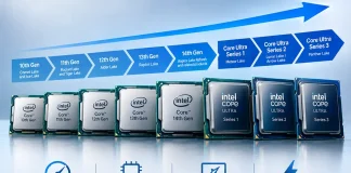 Srovnávací tabulka procesorů Intel Core podle generací