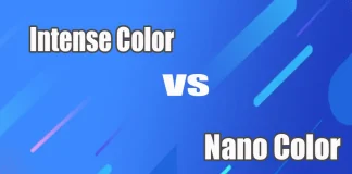 Intense Color a Nano Color v televizorech LG
