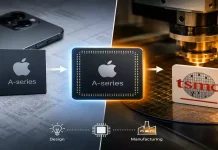 Kdo vyrábí procesory pro iPhone a iPad?