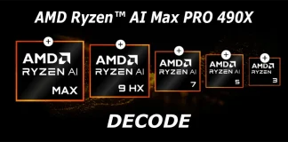 Vysvětlení čísel modelů procesorů AMD