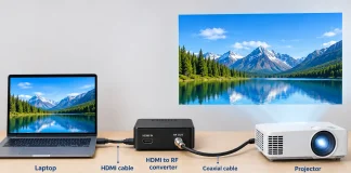 Coax na HDMI nebo HDMI na Coax, jak připojit